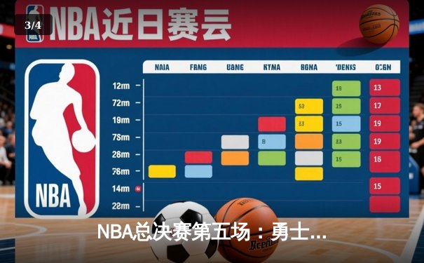 NBA总决赛第五场：勇士逆转取胜，库里独砍43分创纪录 - 3